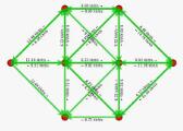 Oralce 多路径multipath